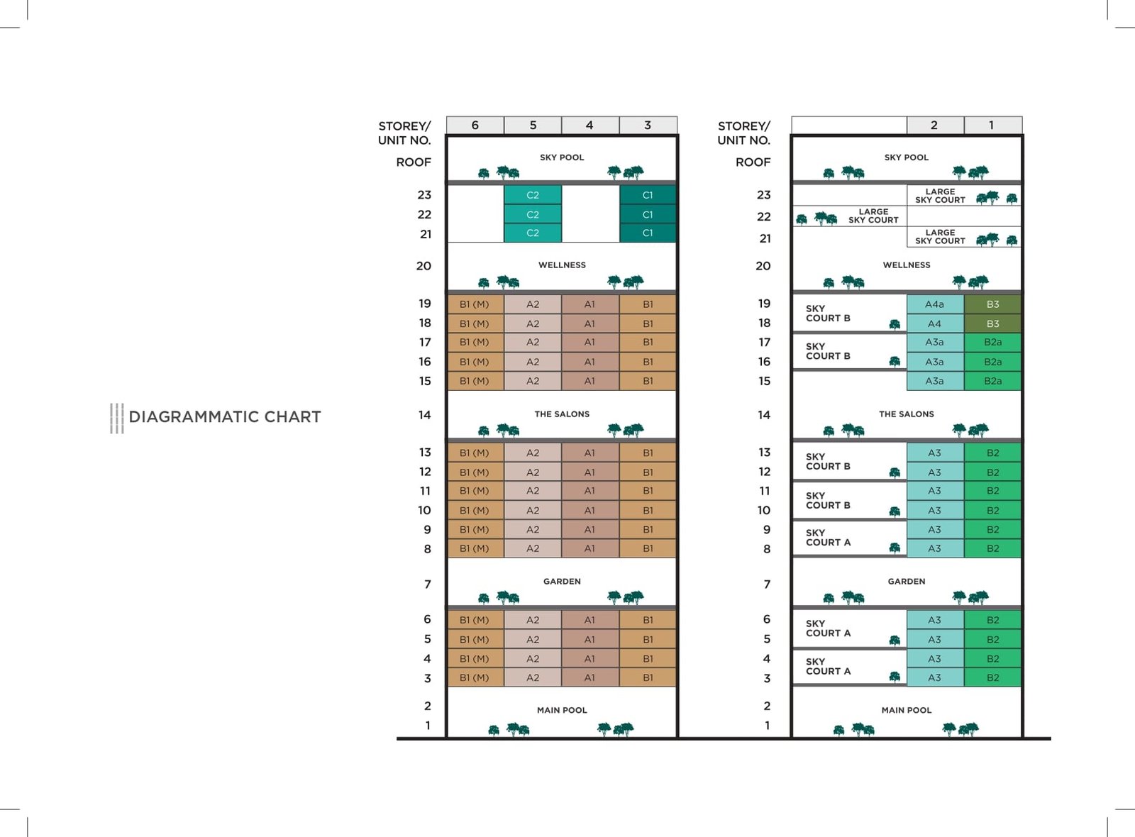 ele-3-cuscaden-elevation-chart.jpg ele-3-cuscaden-elevation-chart.jpg