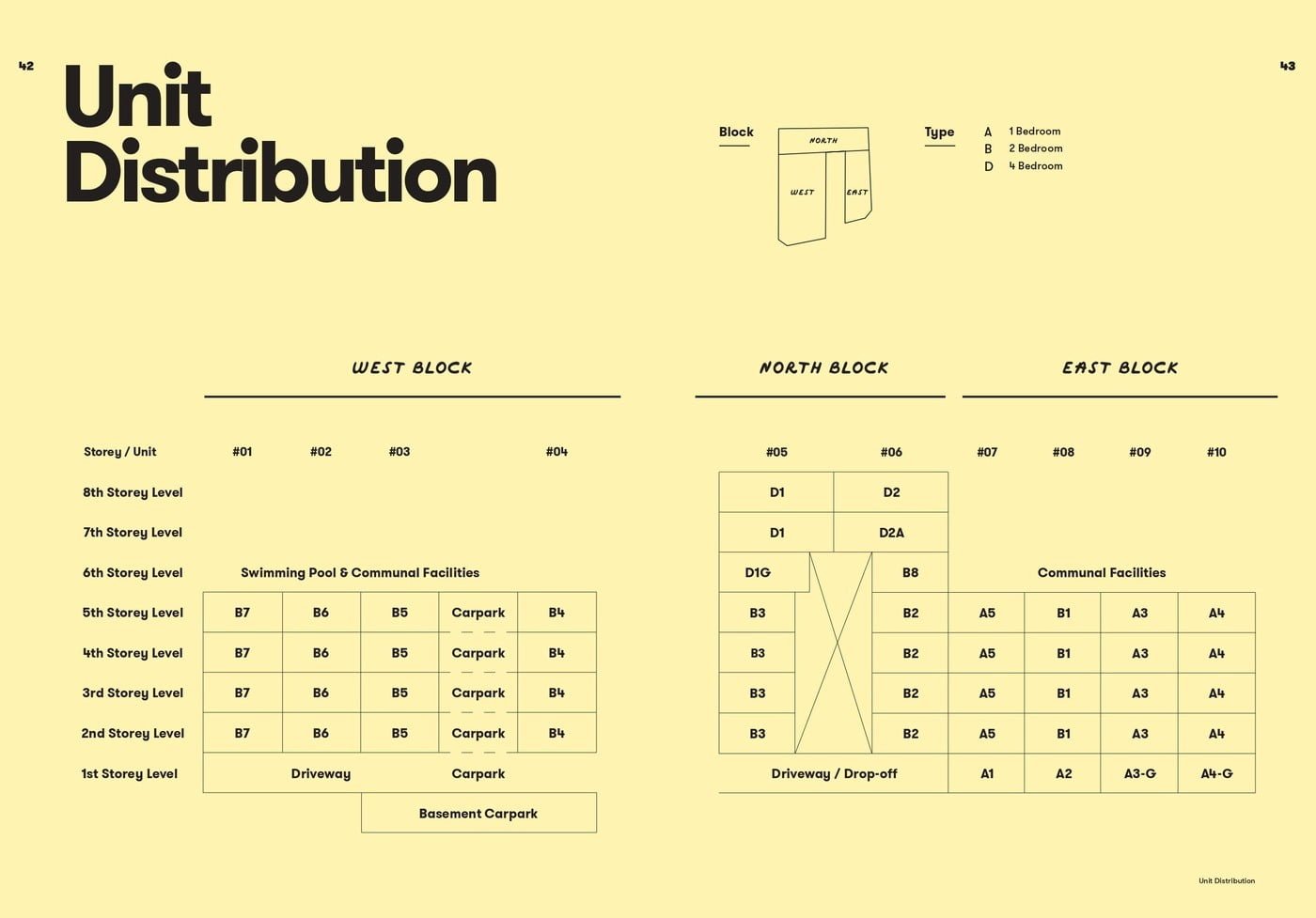 ele-noma-elevation-chart.jpg ele-noma-elevation-chart.jpg