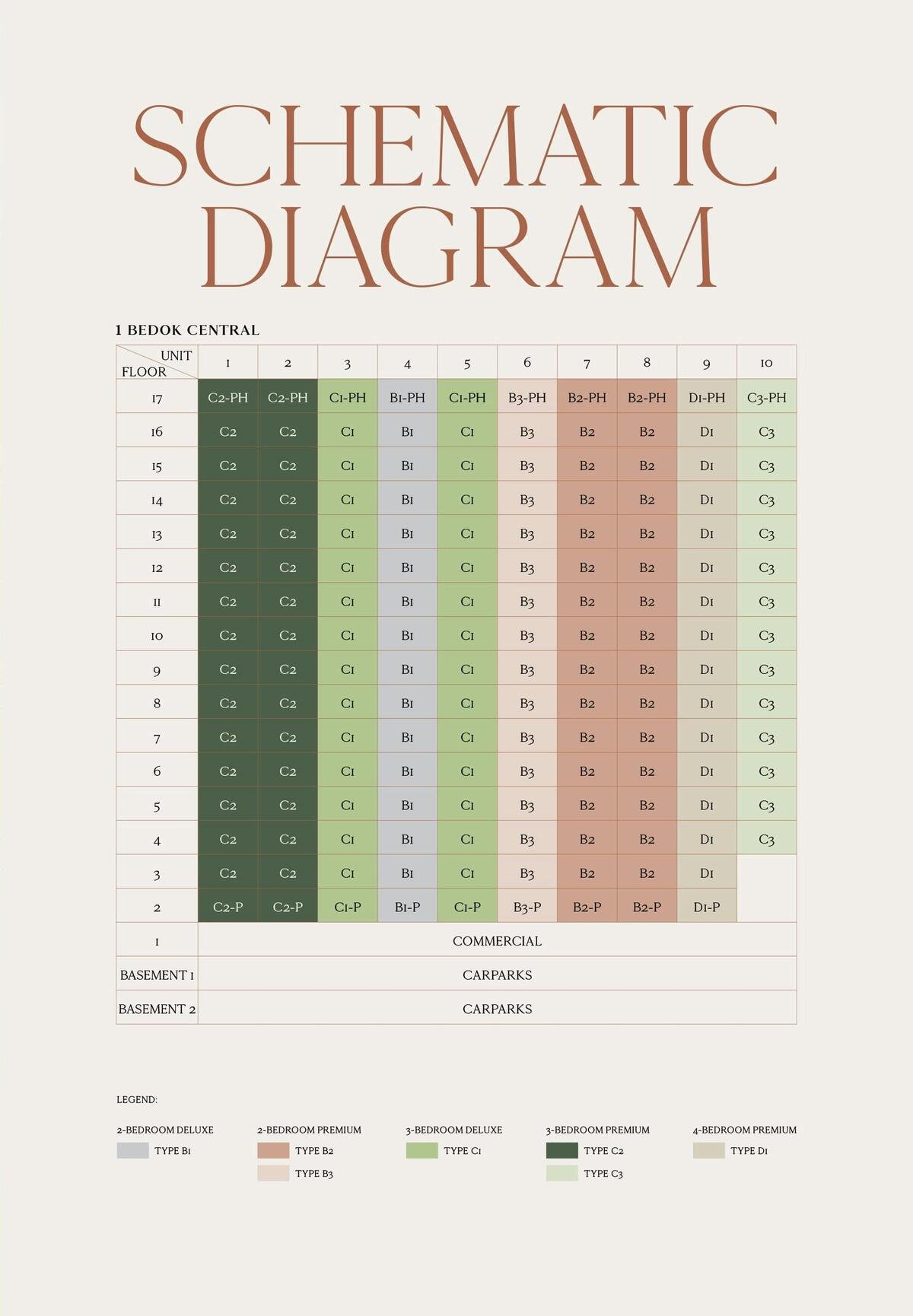 ele-sky-eden-elevation-chart.jpg ele-sky-eden-elevation-chart.jpg