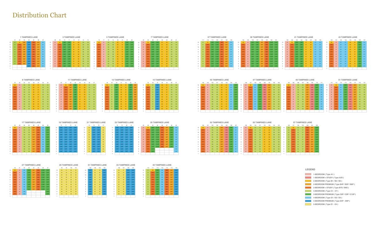 ele-treasure-at-tampines-elevation-chart.jpg ele-treasure-at-tampines-elevation-chart.jpg