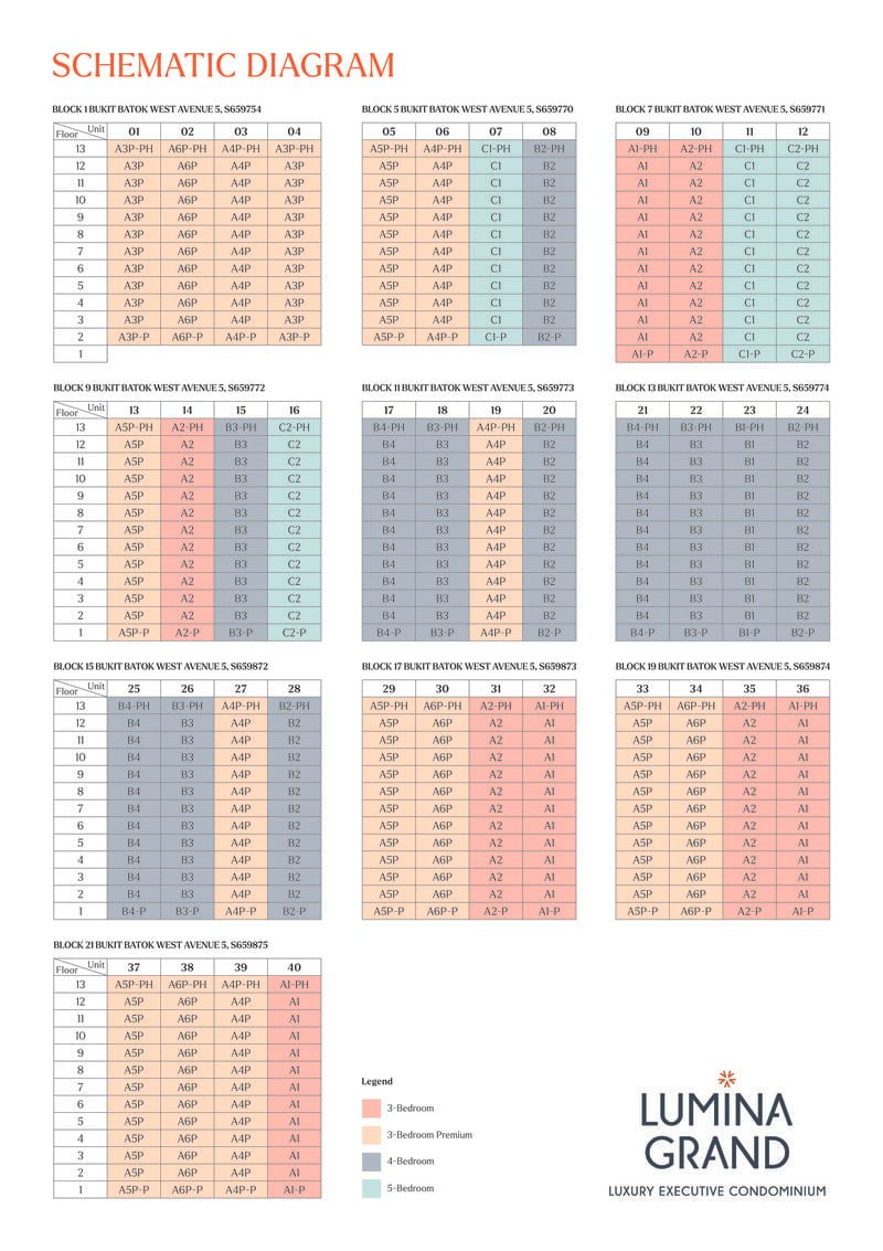 ele-lumina-grand-elevation-chart.jpg ele-lumina-grand-elevation-chart.jpg